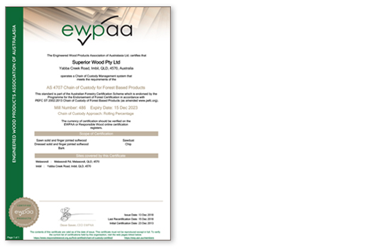 Finlayson's Environmental Certification